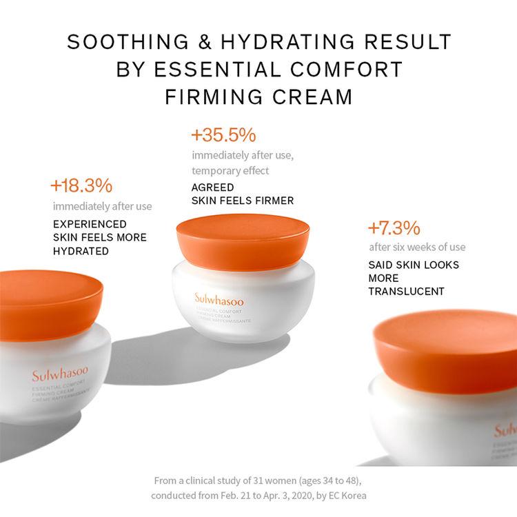 Sulwhasoo essential comfort firming cream 15ml