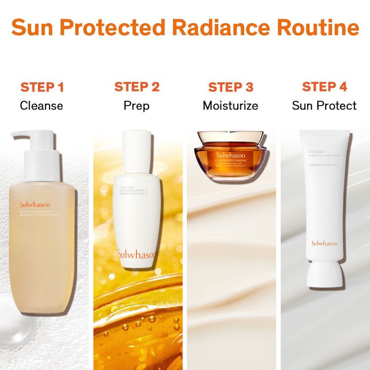 Sulwhasoo first activating serum 60 ml