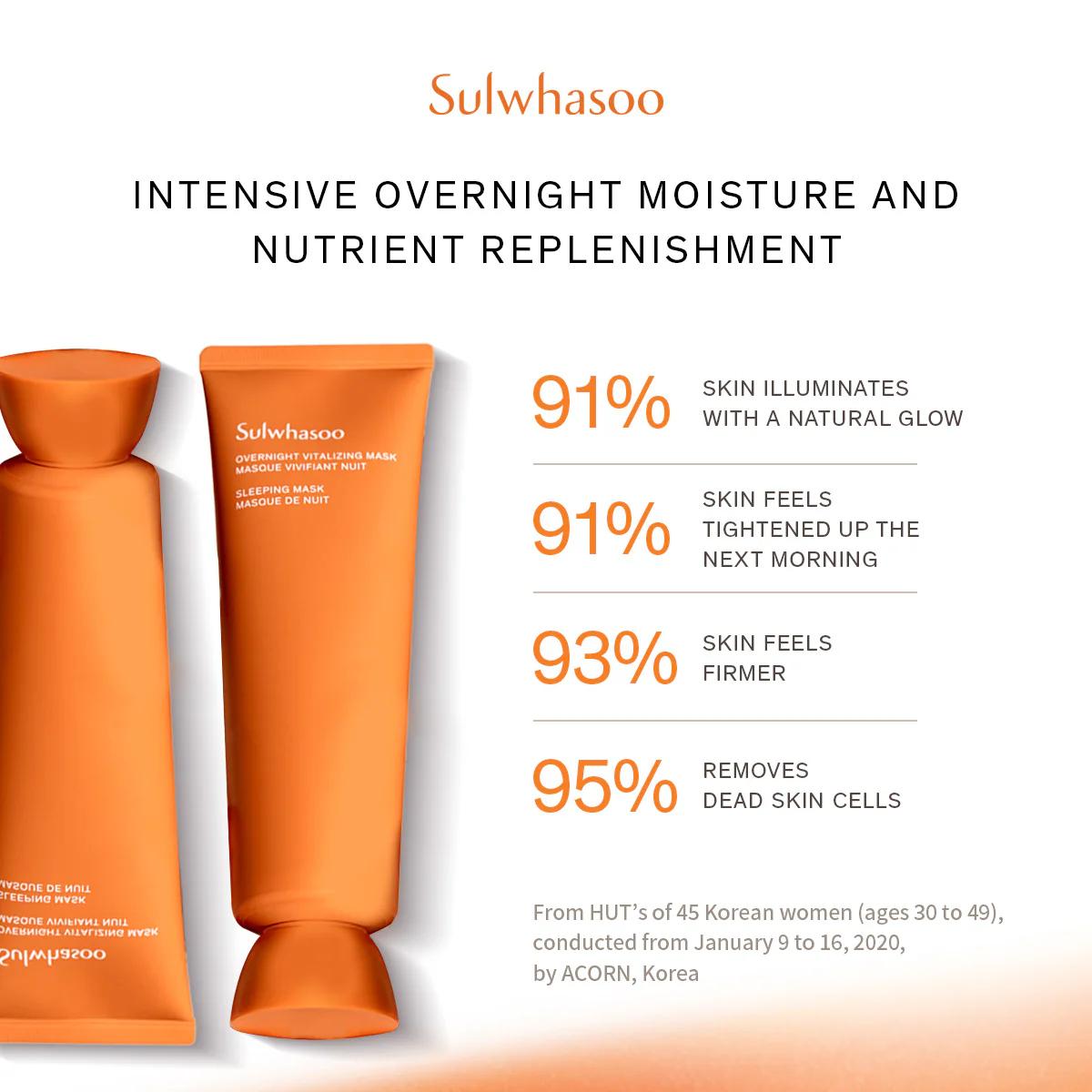 Sulwhasoo Overnight Vitalizing Mask 35ml